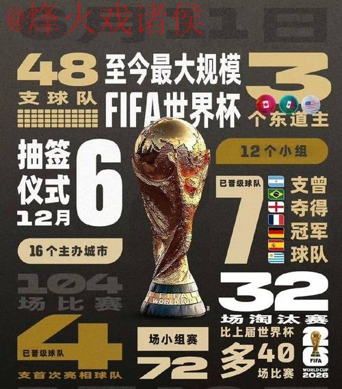 2026世界杯投注软件下载推荐最佳平台 2026世界杯投注软件下载推荐最佳平台
