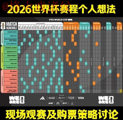 2026世界杯滚球最新最佳分析与预测 2026世界杯滚球最新最佳分析与预测