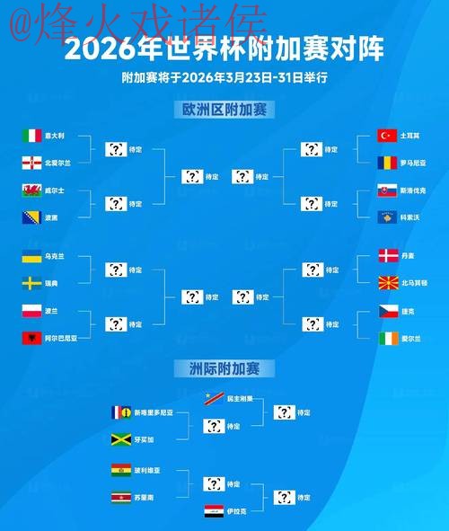 2026世界杯滚球最新最佳分析与预测 2026世界杯滚球最新最佳分析与预测