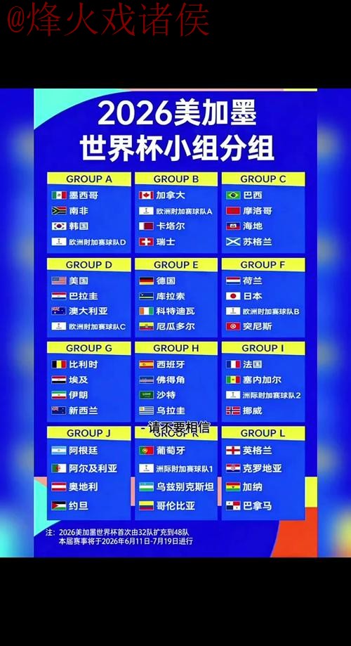 2026世界杯比分最新热门网站推荐 2026世界杯比分最新热门网站推荐