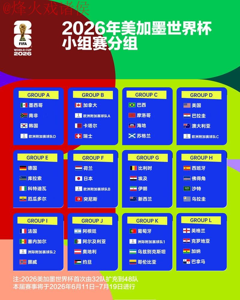 2026世界杯比分最新热门网站推荐 2026世界杯比分最新热门网站推荐