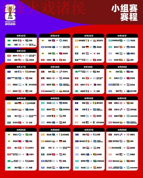 2026世界杯比赛比分实时追踪与热门对决解读 2026世界杯比赛比分实时追踪与热门对决解读
