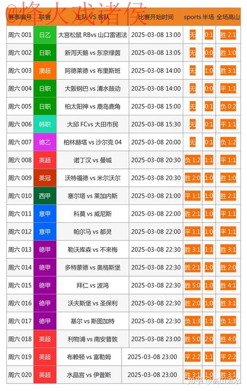 最佳世界杯下注网站最新网址推荐