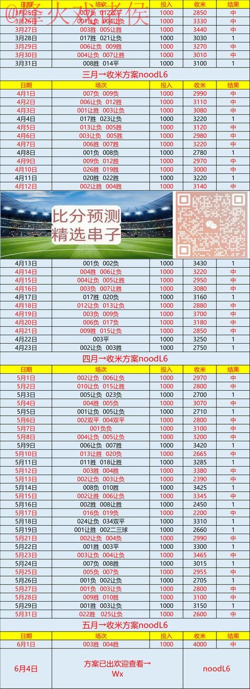 世界杯买球官方推荐平台分析 世界杯买球官方推荐平台分析