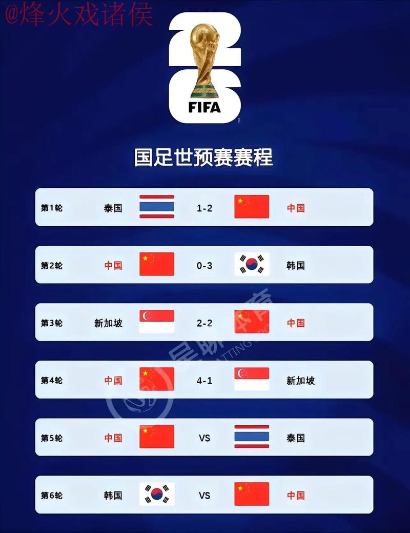 2026世界杯比分注册官方网站入口